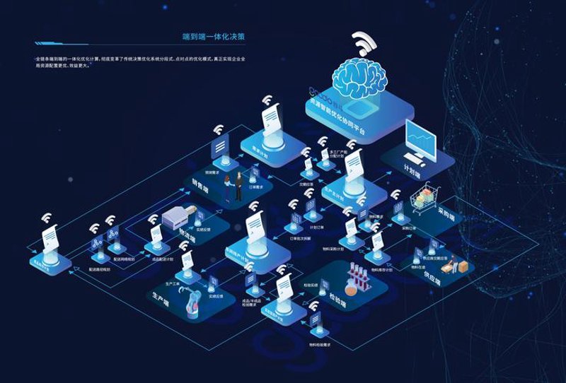 盘龙区专业技术服务平台的崛起与创新